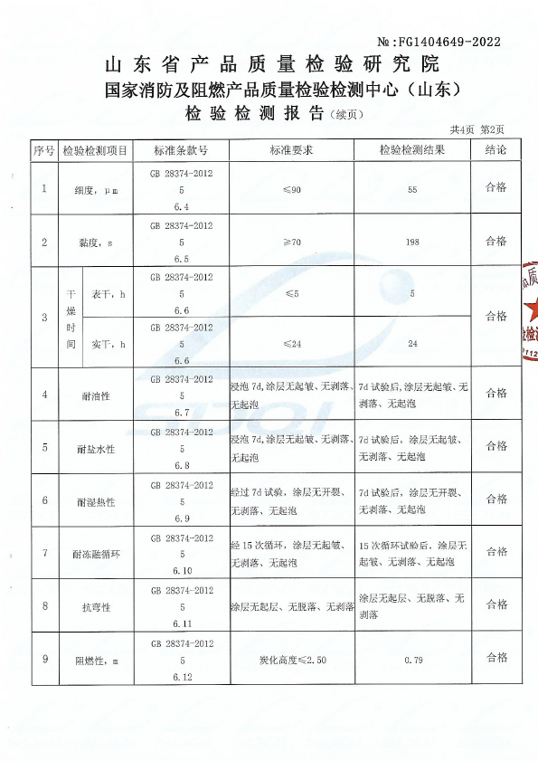 電纜防火涂料DL-G60型式試驗報告