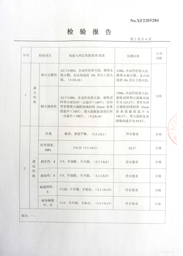 防火封堵板材DC-A2型式試驗報告