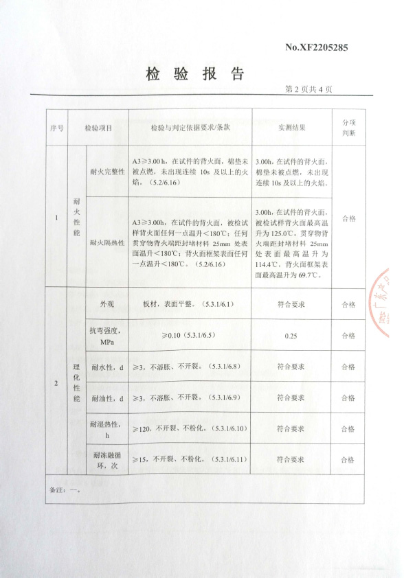 防火封堵板材DC-A3型式試驗報告