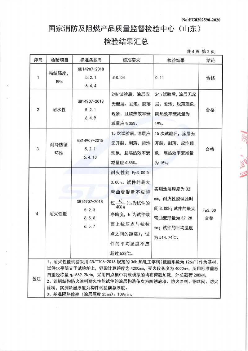 室內非膨脹3小時(shí)型式試驗報告