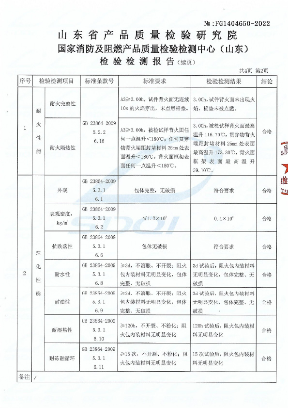 阻火包DB-A3型式試驗報告