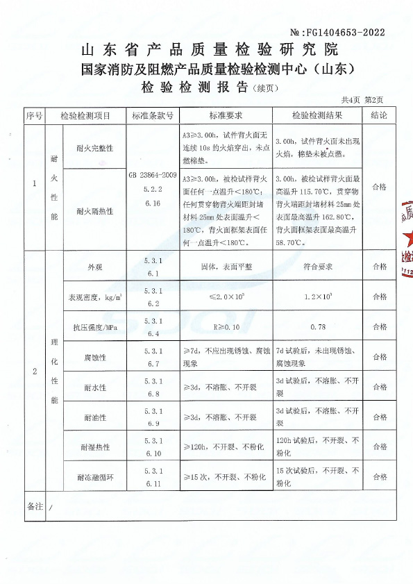 阻火模塊DM-A3型式試驗報告